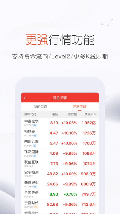 证券佣金查询(广发证券佣金查询)