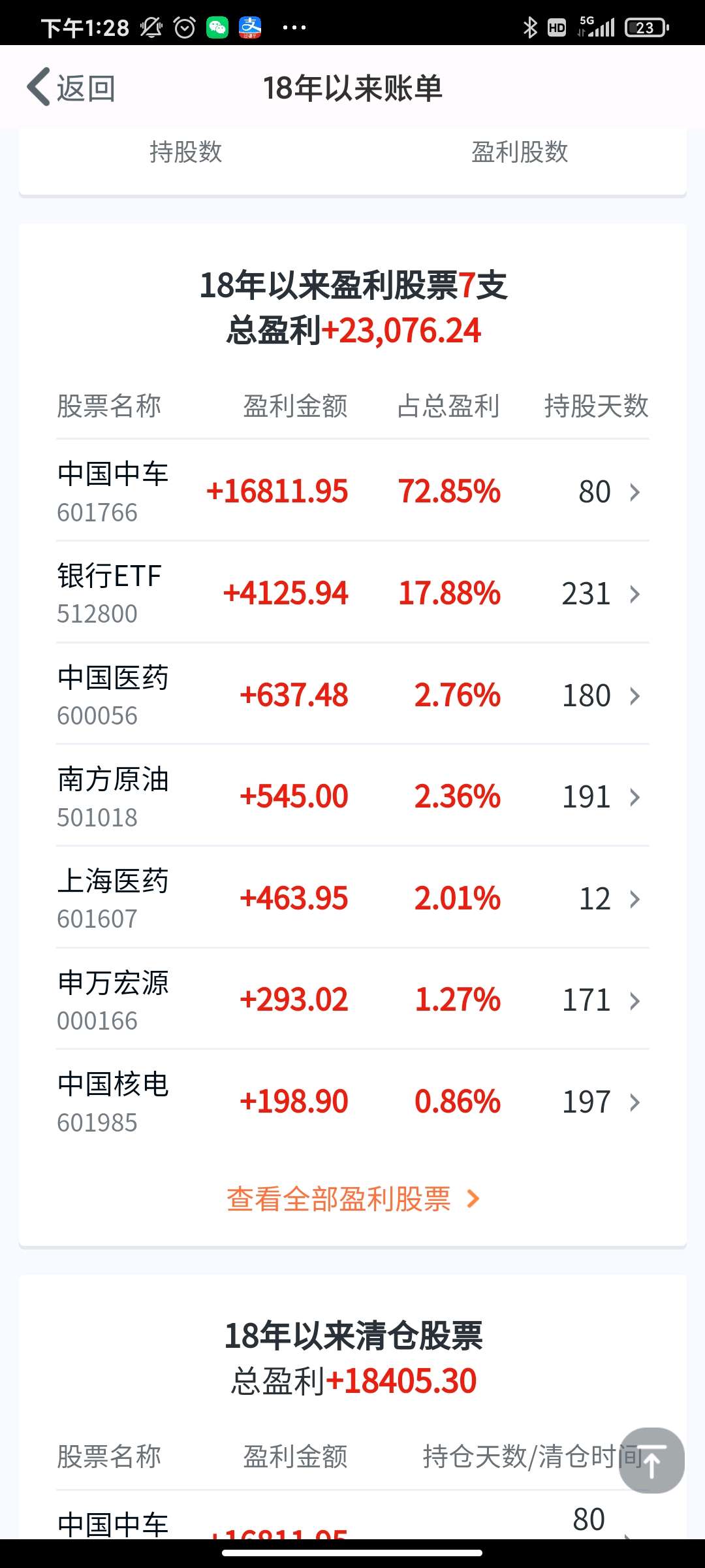 方正证券交易软件(方正证券交易软件免费下载)