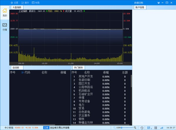 东北证券网上交易(东北证券网上交易v6通达信版官方下载)