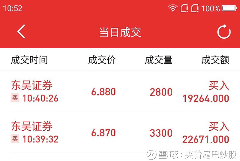 601555东吴证券(601555东吴证券股)