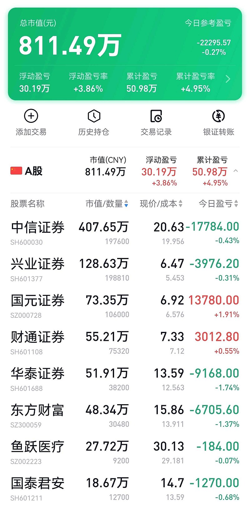 华泰证券账户(华泰证券账户可以在同花顺登陆吗)