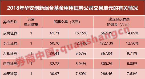 平安证券佣金多少(平安证券佣金多少钱)