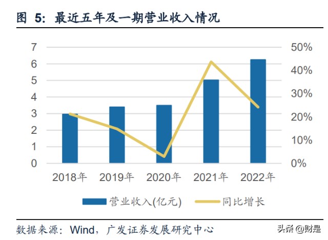 南京证券交易系统(南京证券交易系统官方网站)