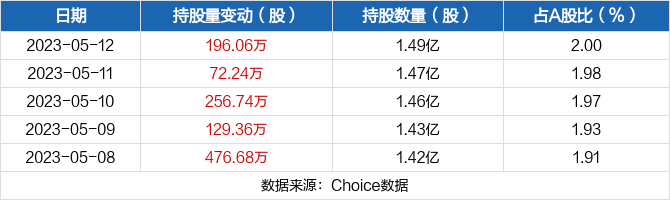 招商证券mac(招商证券mac全能版攻略)