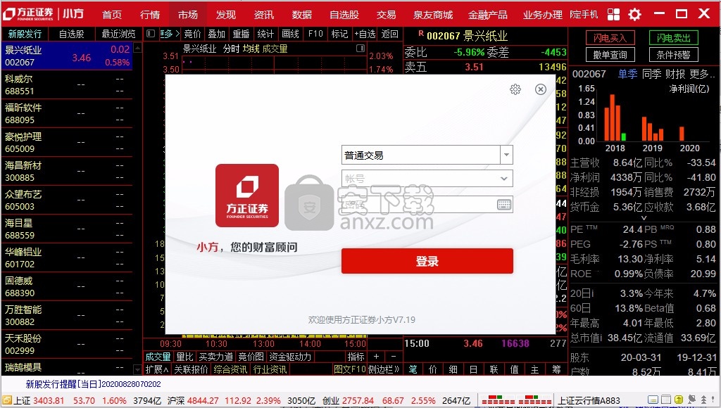 方证证证券(方证证券正规吗)