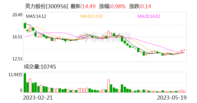 方圆证券(方圆证券最新审批情况)