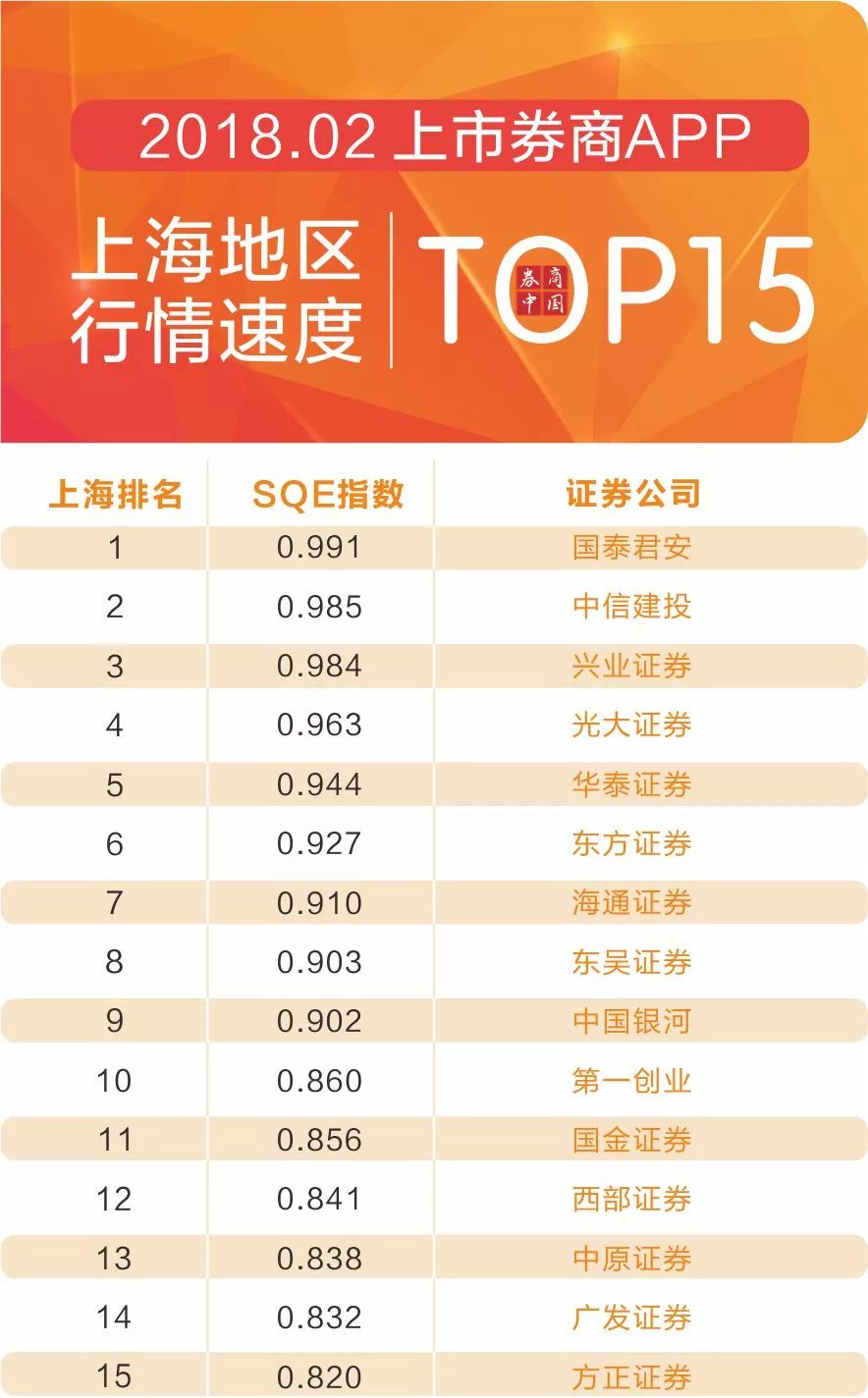 东兴证券电话(东兴证券电话人工服务热线)