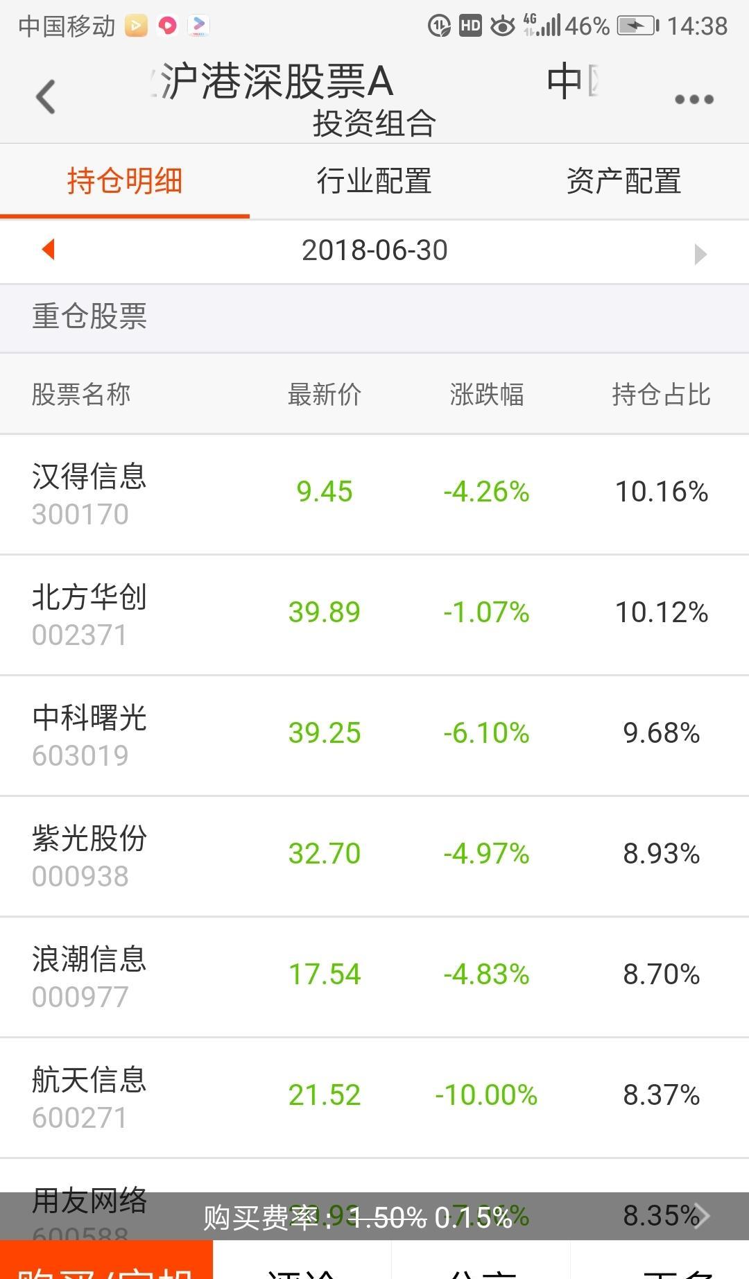 证券持仓(证券持仓成本的几种计算方式)