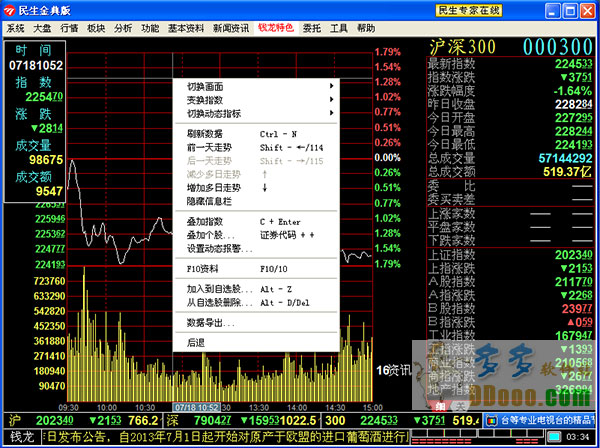 民生证券钱龙旗舰(民生证券钱龙旗舰版手机版安卓版苹果手机能下载吗)