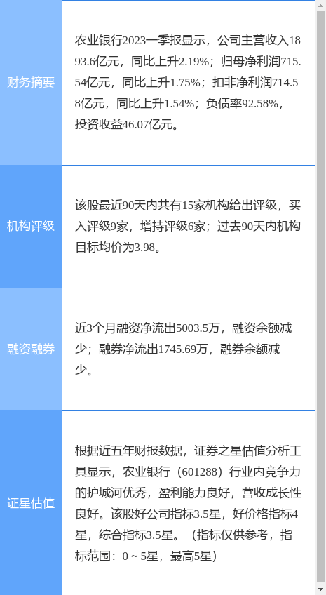民生证券钱龙旗舰(民生证券钱龙旗舰版手机版安卓版苹果手机能下载吗)