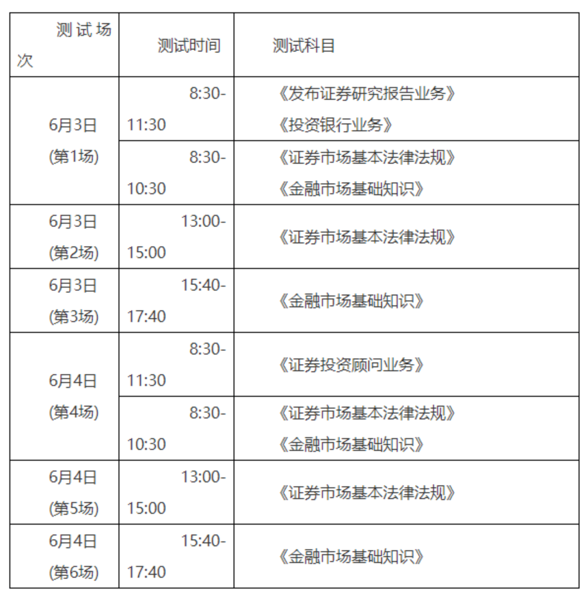 证券从业考时间(证券从业考试时间段)