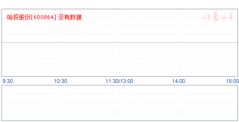 方证证券股票(方证证券股票软件)