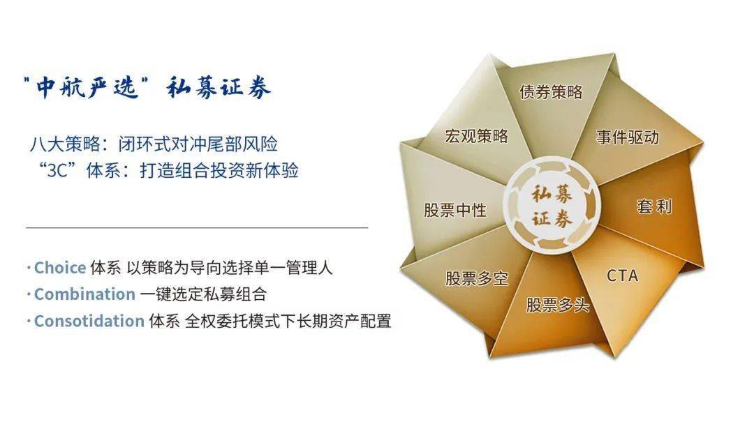 投资信托证券(信托公司证券投资业务操作指引)