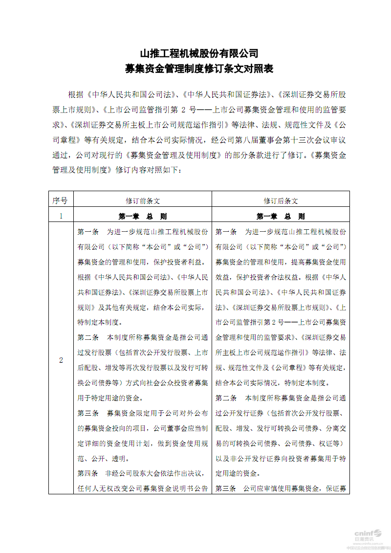 证券法下载(证券法2020 下载)