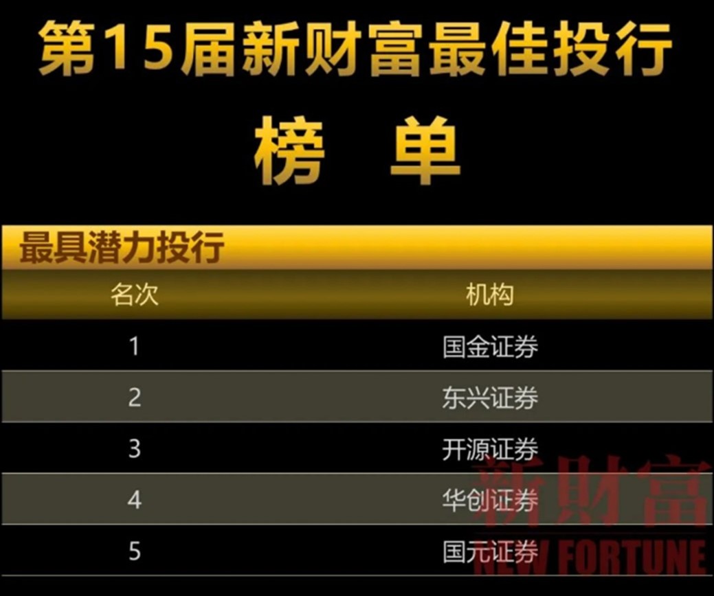 开源证券官网(开源证券官网下载软件)