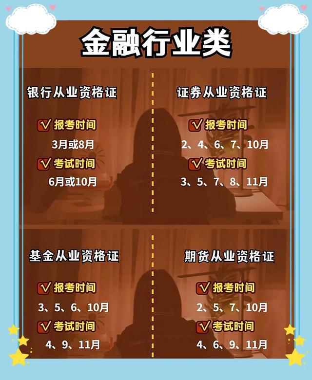 证券行业从业资格证(证券行业从业资格证有用吗)