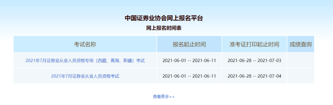 证券从业证有什么用(证券业从业资格证有什么用)