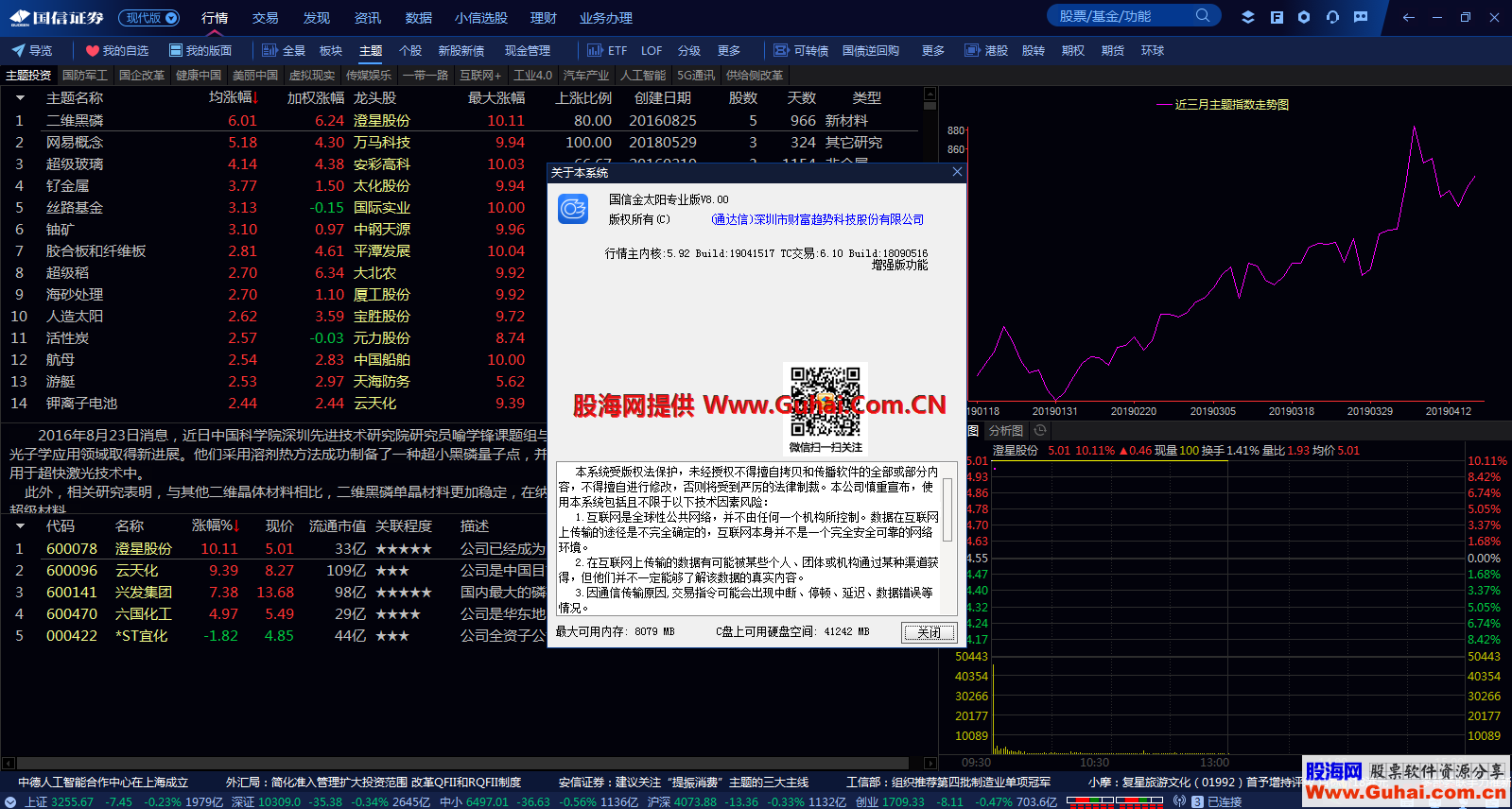 国信证券官网下载(国信证券官网交易软件下载)