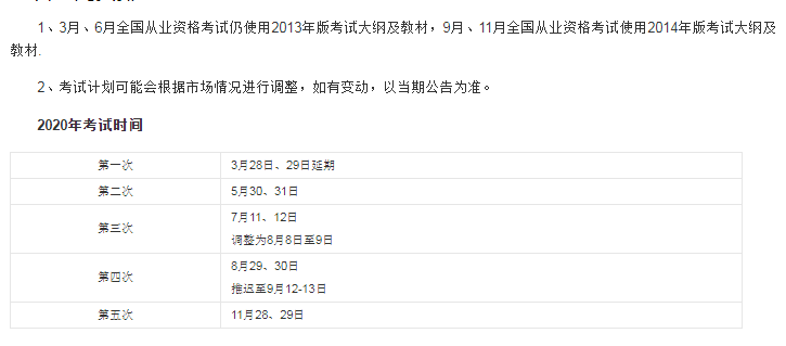 证券五门(证券五门科目考哪个)