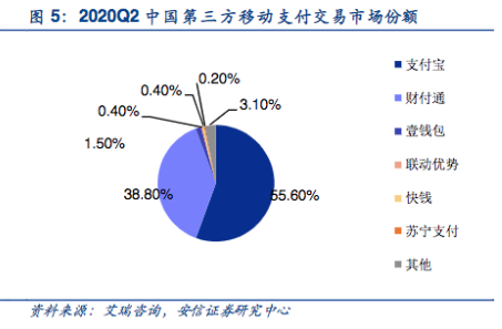 支付宝证券(支付宝证券开户注意事项)