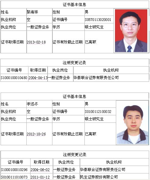 证券从业人员资格证书(证券从业人员资格证书是什么)
