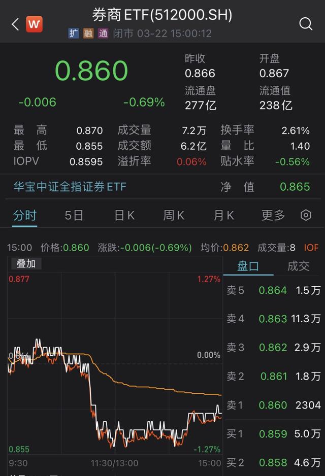 东方证券交易系统(东方证券交易系统客服电话)
