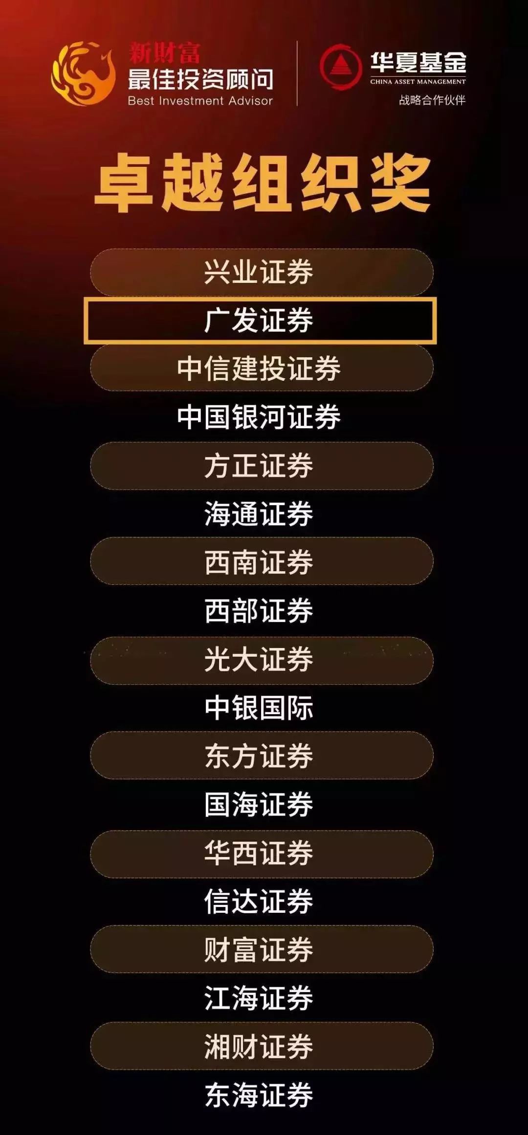证券咨询投顾(证券咨询投顾能不能推荐基金产品)