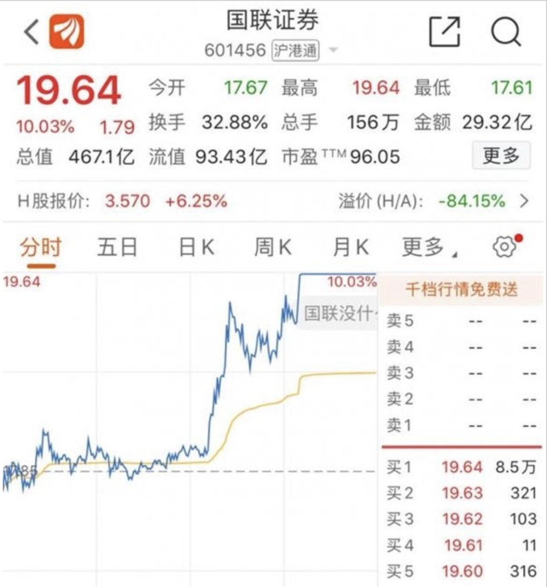 国联证券股(国联证券股份有限公司无锡分公司)
