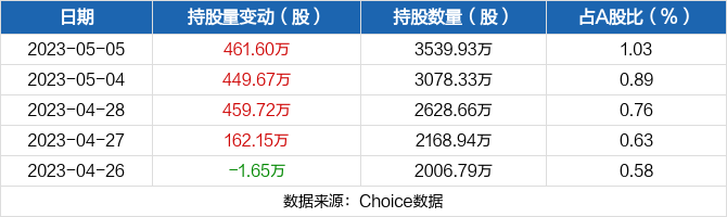 中原证券网站(中原证券网站打不开)