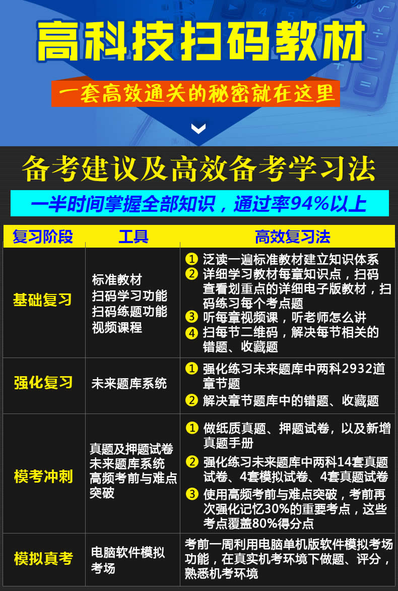 证券从业资格新大纲(证券从业资格新大纲在哪里看)