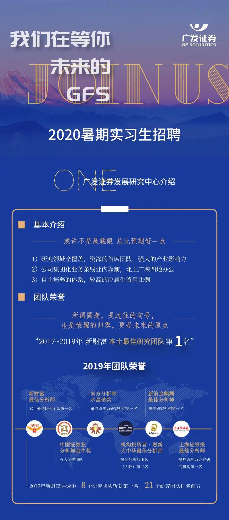 证券代表招聘(证券公司人才招聘)