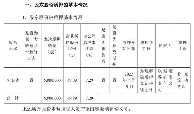 联储证券有限责任公司(联储证券有限责任公司怎么样)