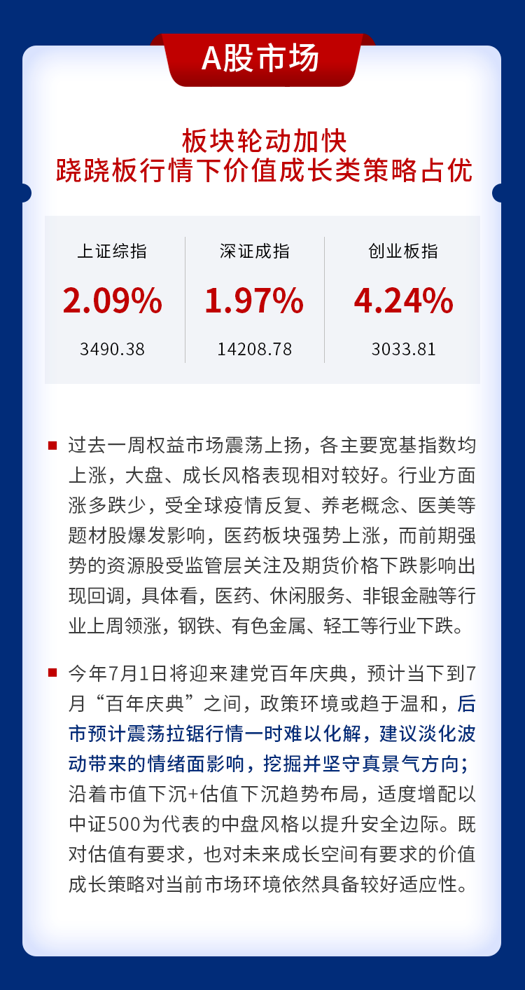 华泰证券周(华泰证券周毅)