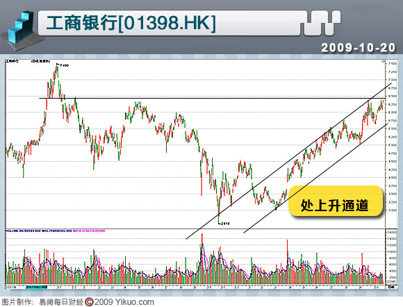 海通证券h股(海通证券h股吧)