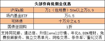 平安证券佣金多少(平安证券的佣金费率是多少)