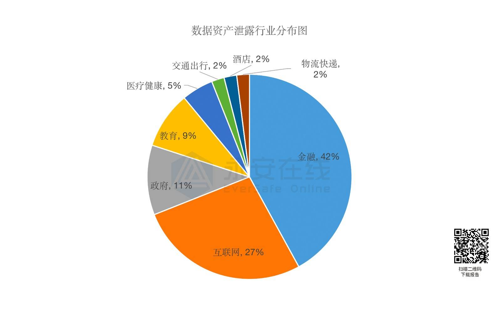 证券公司数据(证券公司数据分析师出差吗)