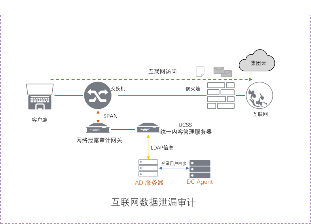 证券解决方案(证券解决方案分析)