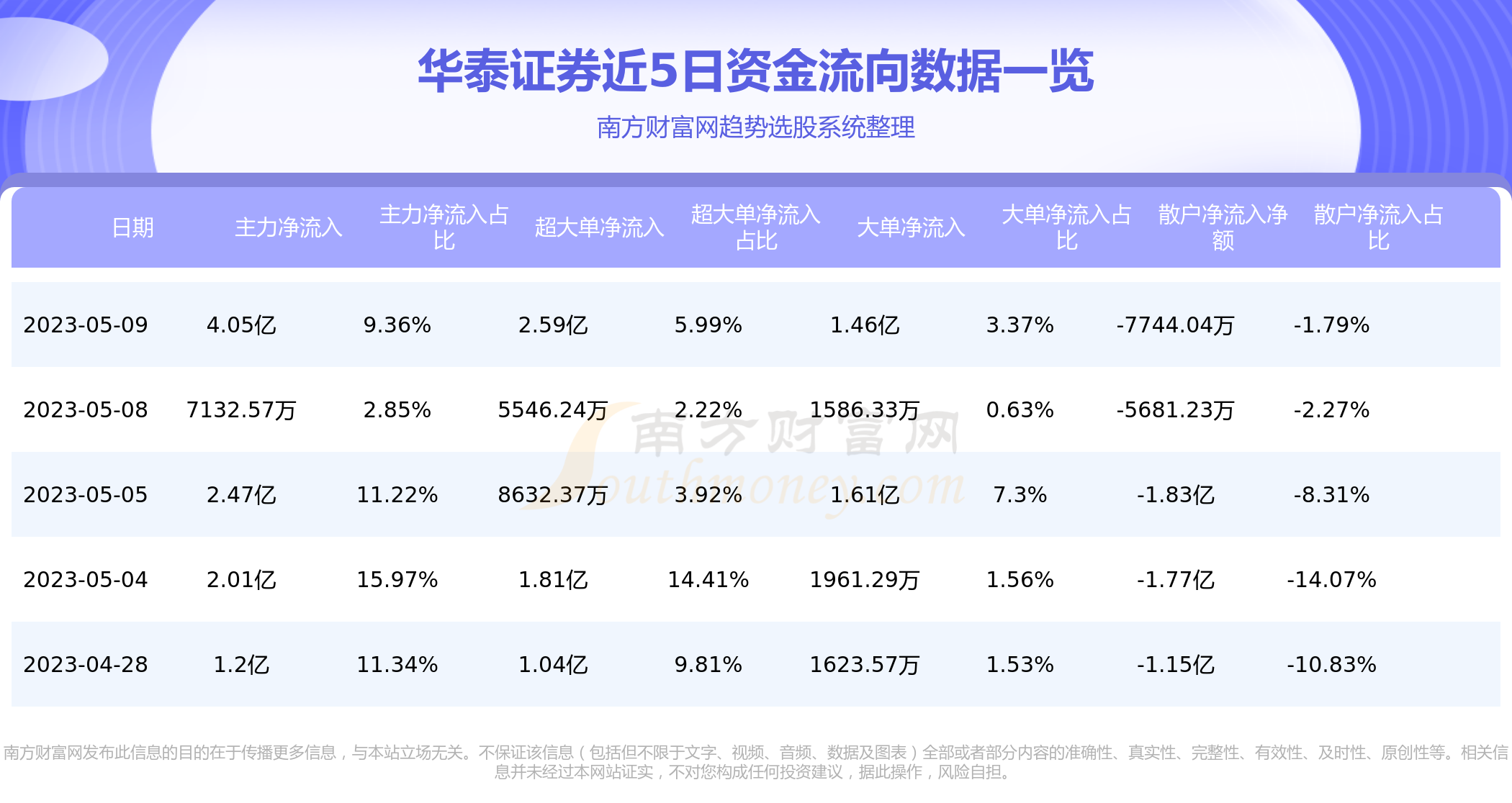 华泰证券客服电话(华泰证券客服电话人工服务热线)
