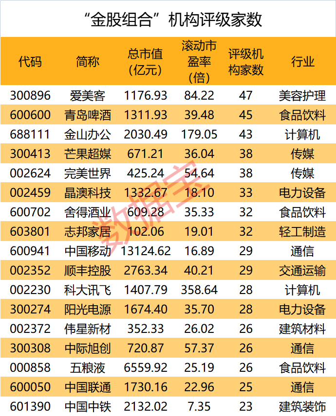 国海证券000750(国海证券000750股票)