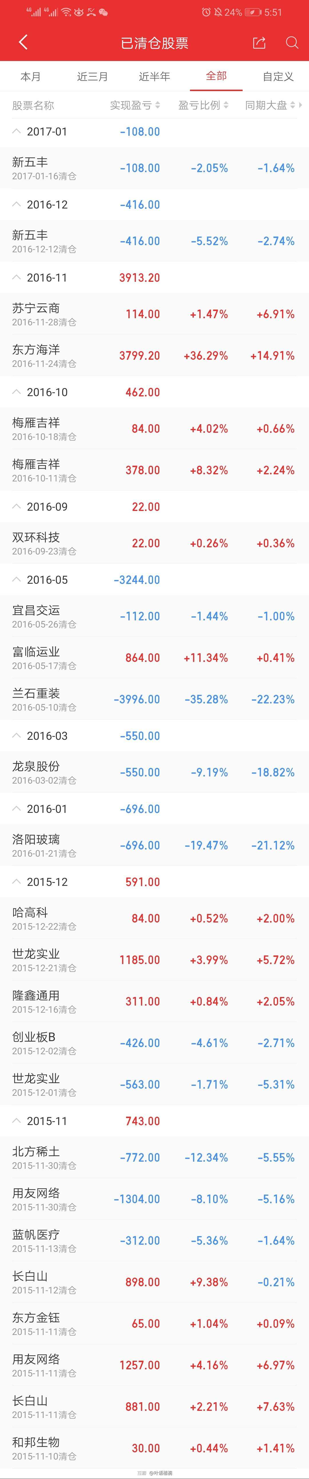 华泰证券账户(华泰证券账户开户)