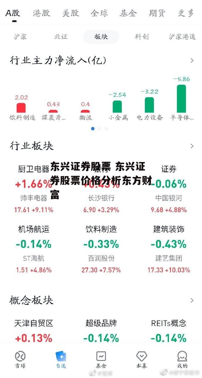 东兴证券官网(东兴证券官网网上营业厅)