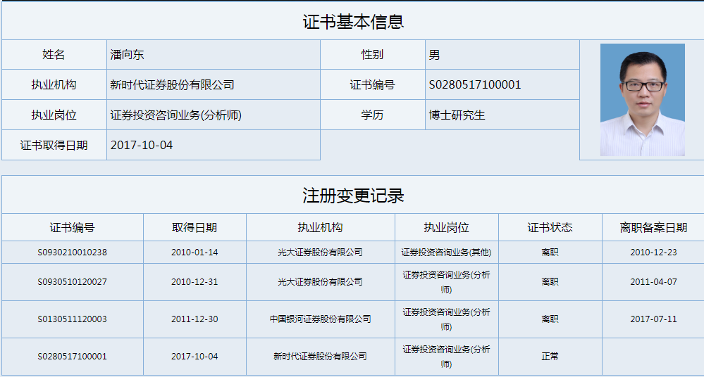 新时代证券软件下载(新时代证券软件下载手机版)