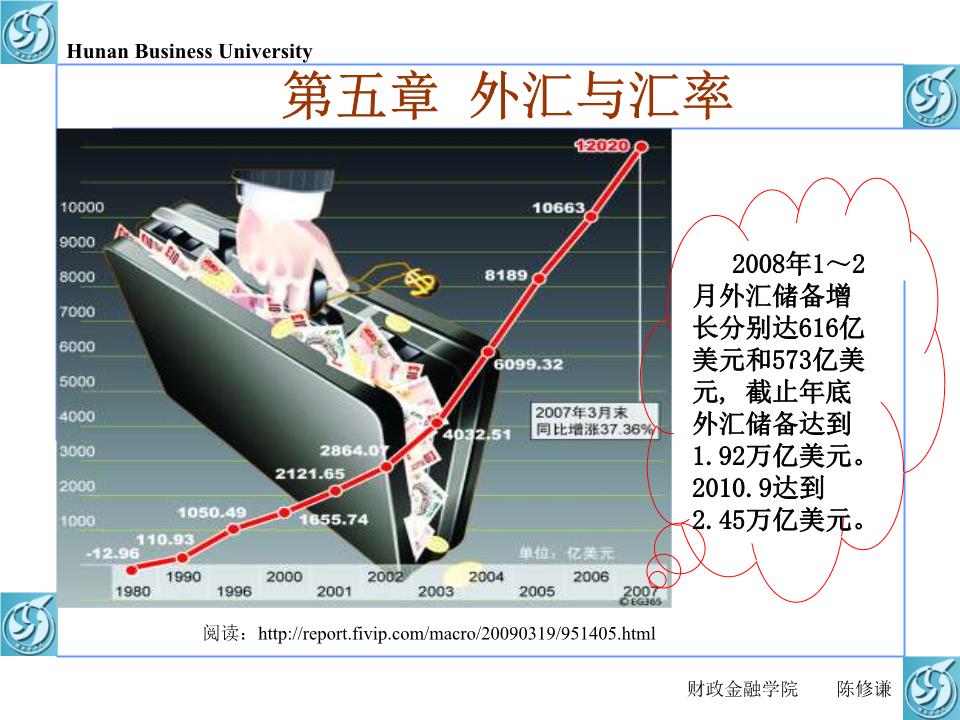 外币有价证券(外币有价证券包括)