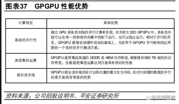 平安证券排名(平安证券排名靠前的业务有哪些)