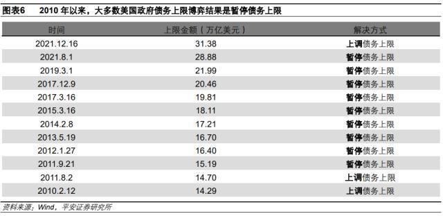 平安证券排名(平安证券排名靠前的业务有哪些)