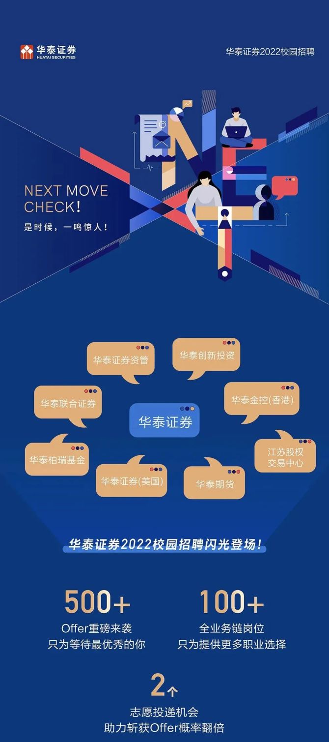 深圳证券招聘(深圳证券招聘工资)