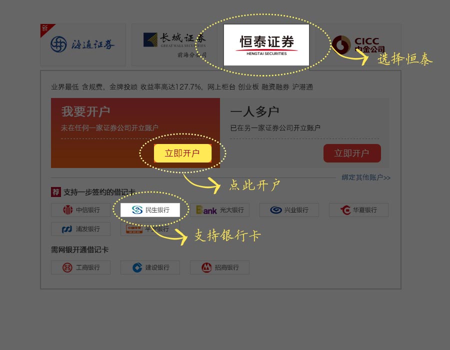 在哪证券开户(在哪证券开户最好)