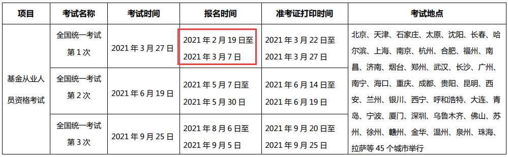 证券从业预约时间(证券从业资格考试预约)