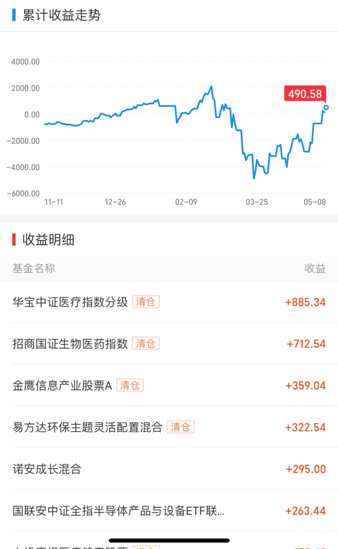 证券账户几个(证券账户几个最多)