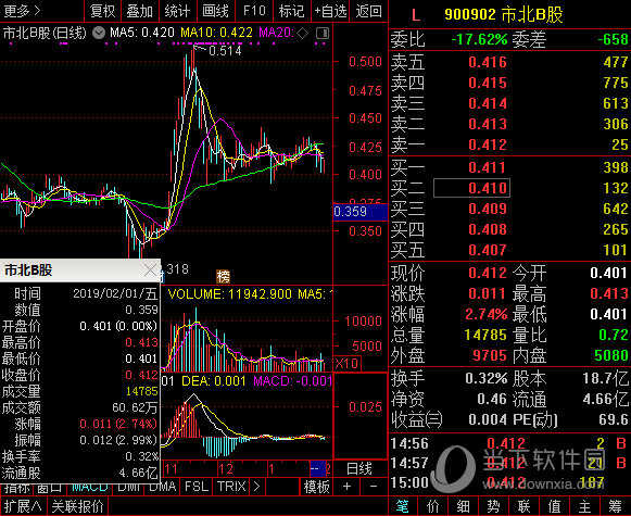 东莞证券通(东莞证券通过发审会)